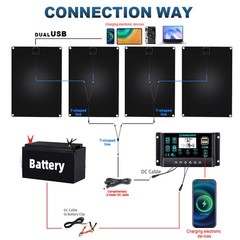 3200W Solar Panel Kit-4x800W High-Efficiency+100A Controller Full AccessoriesxQ