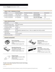 ENPHASE ENERGY #C250-72-2LN-S2 Microinverter System