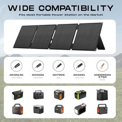 100W Portable Waterproof Solar Panel – High Efficiency Charger for Adventures