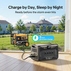 BLUETTI Apex 300 2764Wh Portable Power Station+2*200W Solar Panel Combo