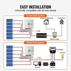 6-String 10A IP65 Solar PV Combiner Box & Steel Case for Panel System