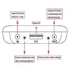 5V 12V 21V 3.3A Mobile Power Bank Battery Charger White For Laptop Iphone