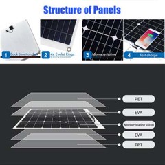 400 Watts Solar Panel Kit Battery Charger + 100A 12V Controller Caravan Boat