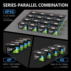 12V 100Ah LiFePO4 Lithium Battery with BMS – Solar RV Off-Grid Power System