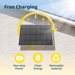 Solar Panel for Bird Feeder Camera Only, Type-C Charger, IP65 Waterproof for Out