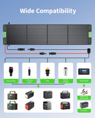 EBL 200W Portable Solar Panel, Foldable IP65 Waterproof 200 Watt Solar Panel wit