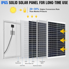 25 Watts 12V Off Grid Solar Battery Charger Kit: Waterproof Solar Panel + Adjust