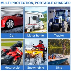 30W Solar Panel 12V Trickle Charger Battery Charger Kit Maintainer Boat RV Car