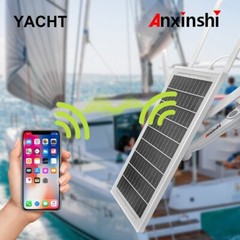 Multi-band 4G SIM solar panel router 10*18650 battery support 4G/ network port