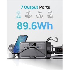 Portable Power Station with AC Outlets & Fast Charging
