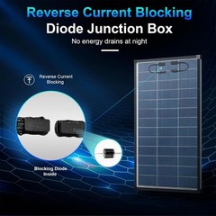 200W Solar Panel Bifacial Monocrystalline N-Type 18V PV Home Roof RV Off-Grid US