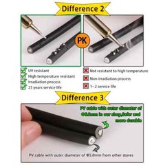 1 Pair PV Cable 2.5/4/6mm² 10-14AWG Black Red Wire with Connector Ends For Solar