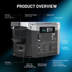 KEPLER 1800W Portable Power Station 1536Wh LiFePO4 Solar Generator Home Backup