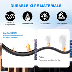 8AWG Solar Panel Wire 10Mm², 2 Pack 50FT Red & Black Solar Extension Cable, PV W