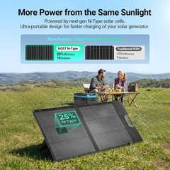 100W Ultra-Light Portable Solar Panel N-Type 25% High Efficiency Solar Charger
