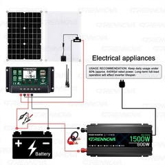 Grennova 1500W Solar Kit 40W Panel 60A MPPT 110/220V Inverter Off-Grid Home RV
