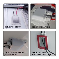 Weatherproof ABS Solar Double Cable Entry Gland