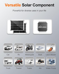 SOLPERK 12V 50W Solar Battery Charger, 2pcs 25W Solar Battery Maintainer+Waterpr