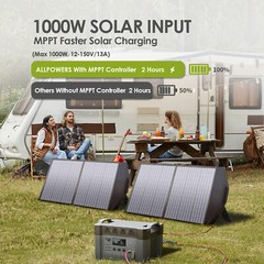 ALLPOWERS 2400W Portable Power Station Generator 100W Flexible Mono Solar Panel