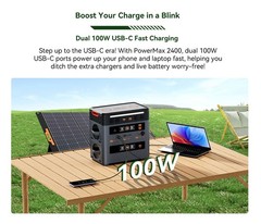 Blackview OSCAL Portable Power Station 2400W 1872Wh Home Backup LiFePO4 Battery