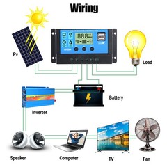 100W Watt Solar Panel Kit 12V/24V +30A Battery Charger Kit For RV/Boat/Car/Home