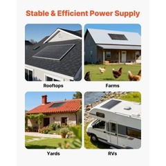 VEVOR 100W Monocrystalline Solar Panel 23% Efficiency IP65 Waterproof PV Module