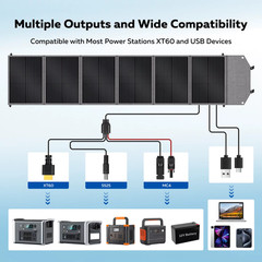 Camping Power Station Outdoor 1024Wh Lifepo4 AC Portable Solar Generator 200W 20