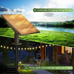 OHLUX Replacement Solar Panel – Compatible with OHLUX Solar Powered Outdoor S…