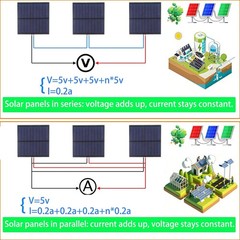 5V 1W Mini Solar Panels 200mA Wire Clip 5Pcs Portable Solar Panel Kit Set