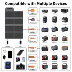 80W Solar Panel USB-A USB-C for BLUETTI Elite 30 Portable Power Station 600W