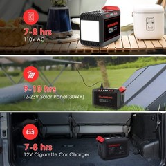 Marbero 200W Portable Power Station 148Wh Camping Solar Generator Lapt