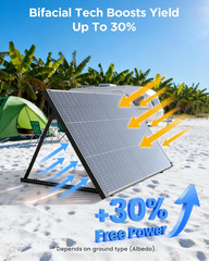 High-Efficiency 240W Bifacial Solar Panel for RV, Camping & Off-Grid Use