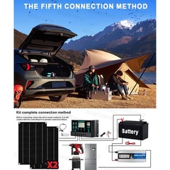 10000W Solar Power System Kit 12Vto110V/220V+2pcs Solar Panels+ 100A Controller