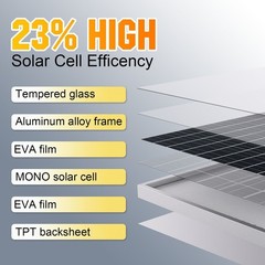 100W 12V Mocrystalline Solar Panel High Efficiency Off Grid RV Home Camper Roof