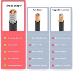 Reliable 10AWG 2FT Solar to XT60i Connector Cable for Portable Power Stations