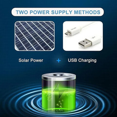 Outdoor Solar Fan Hat with USB Power – Fishing, Hiking & Gardening Sun Hat with