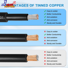 10 AWG Solar Panel Wire 200Ft Tinned Copper Extension Cable for RV & Marine