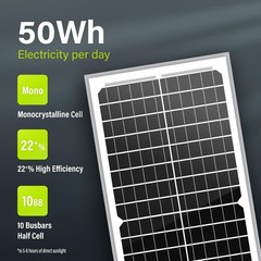 12V 10W High-Performance Solar Panel – Long-lasting Energy for Your Adventures