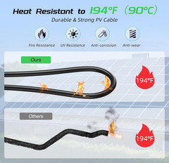 30FT 10AWG Solar Panel Extension Cable, Solar Wire aterproof Connectors for RV..