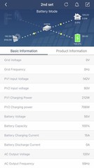 Complete Powerful Offgrid Solar System 51+ KWh per day