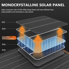 10W 20W 30W Solar Car Battery Charger Maintainer 12V Waterproof Solar Trickle