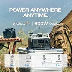 EcoFlow RIVER 2: 256Wh Solar Generator with 1-Hour AC Fast Charging & 600W Power