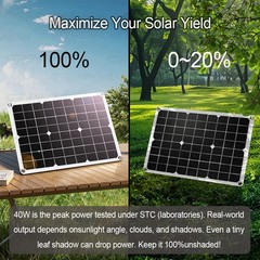 Grennova 1500W Solar Kit 40W Panel 60A MPPT 110/220V Inverter Off-Grid Home RV