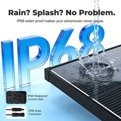 100W Solar Panel