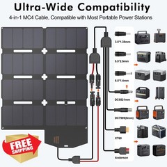 SOKIOVOLA 100W Portable Solar Panel Silver Grey