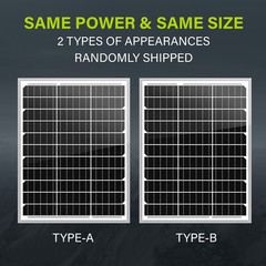 20W 12V Solar Panel Monocrystalline PV Module Designed for 12V off Grid System