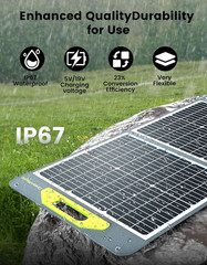 200W Portable Solar Panel, Greenmagic 200W Foldable Solar Panel Lightweight with