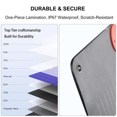 Solarapex 100W Portable Solar Panel, IP67 Waterproof ETFE OnePiece Lamination…