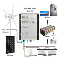 Charge Controller Energy Efficiency Aluminum Housing IP67 Waterproof Rating
