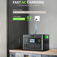 2400W/1843.2Wh LiFePO4 Lithium Battery Portable Power Station Outdoor Camp Power